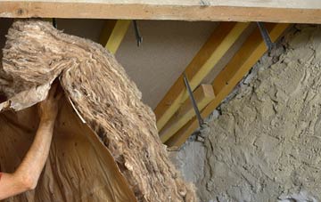 Eastover pitched roof insulation costs